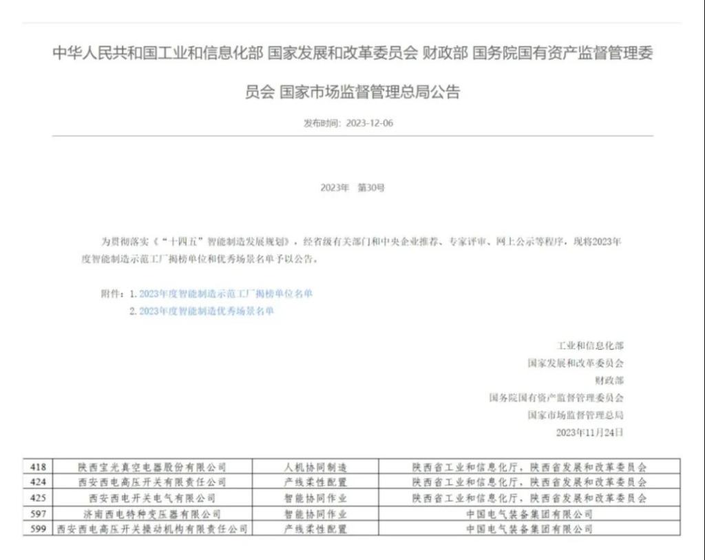 仲博cbin所属五家企业入选2023年度国家级智能制造优秀场景